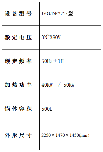 炒藥流水線參數(shù)